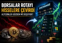 Altcoinler Gözden Mi Düşüyor