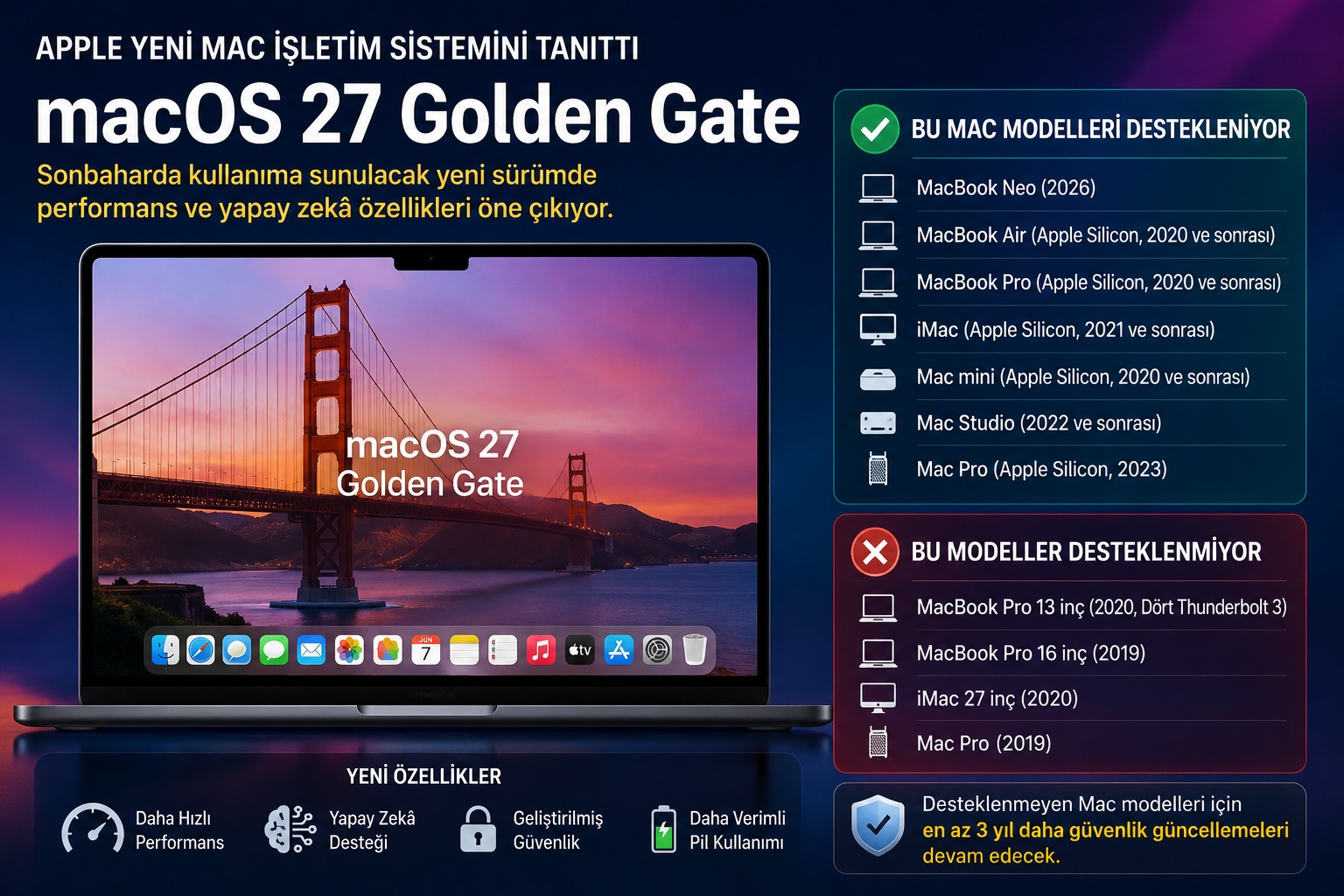 Apple macOS 27 Golden Gate
