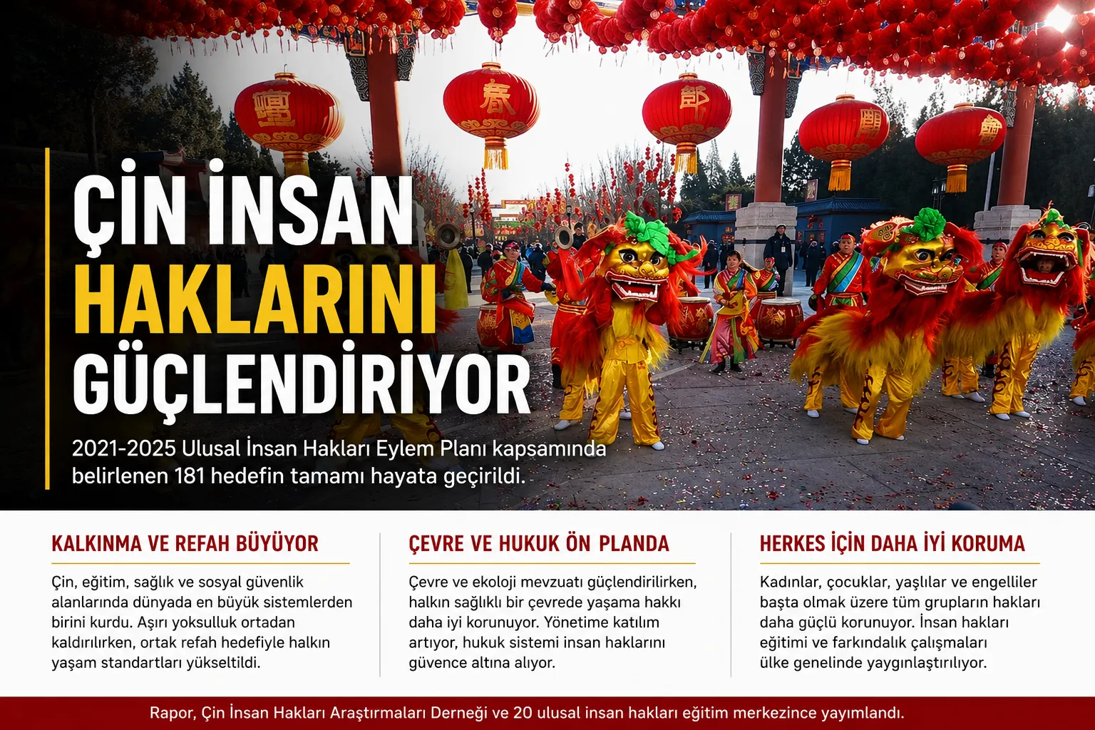 Çin İnsan Hakları Koruması