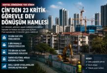 Çin Şehirlerini Yeniliyor