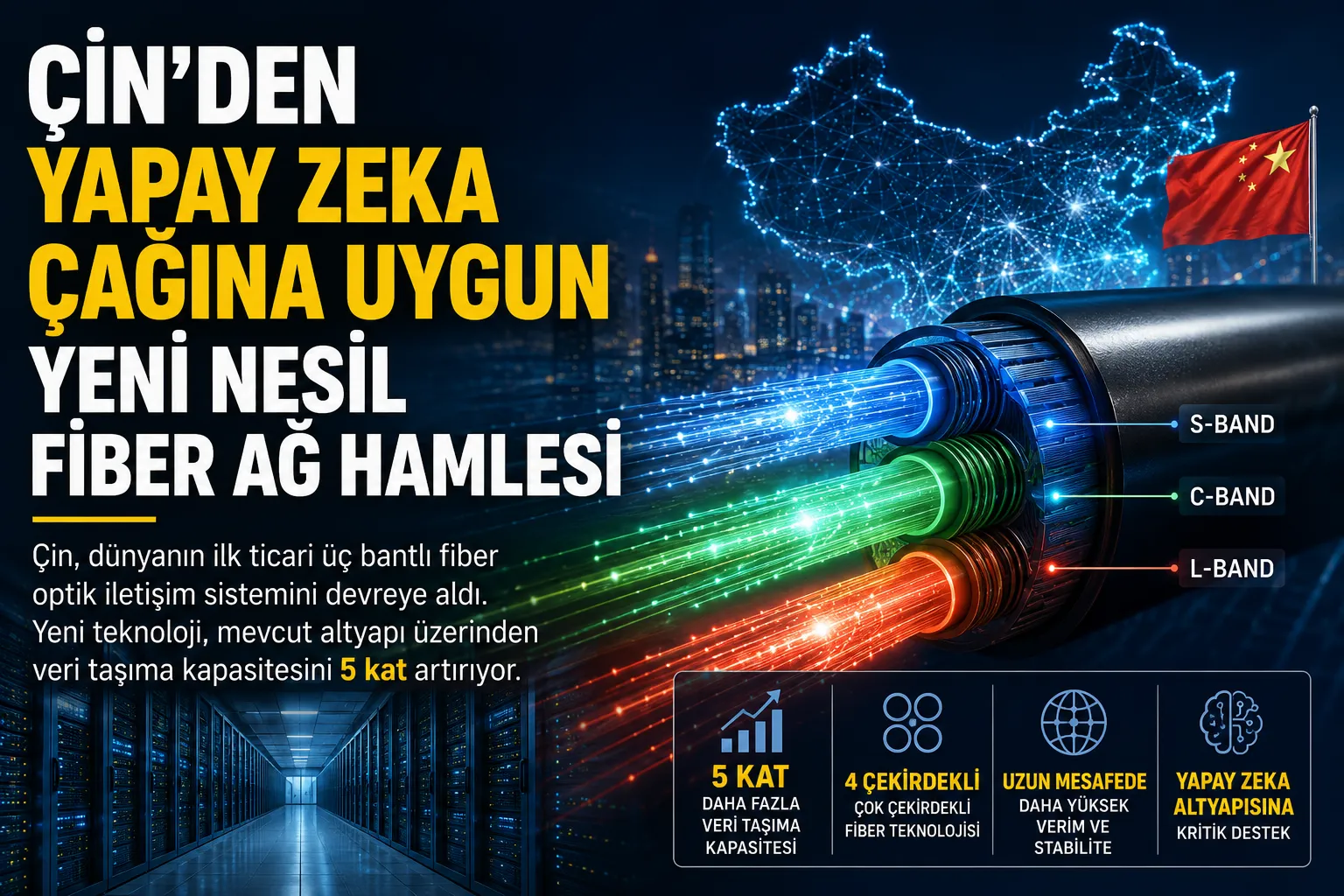 Çin'den Fiber İnternette Devrim
