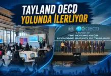 Ekonomik İşbirliği ve Kalkınma Örgütü (OECD)