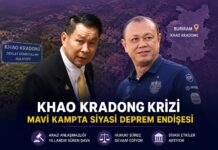 Khao Kradong Arazi Davası
