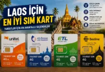 Turistler İçin Laos SIM Rehberi Laos Seyahatinde SIM Kart