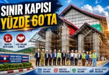 Laos-Tayland Sınırında Dev Proje Laos-Tayland Sınır Kapısı Projesi