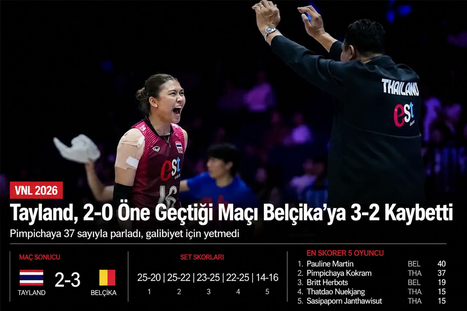 Tayland Kadın Milli Voleybol Takımı