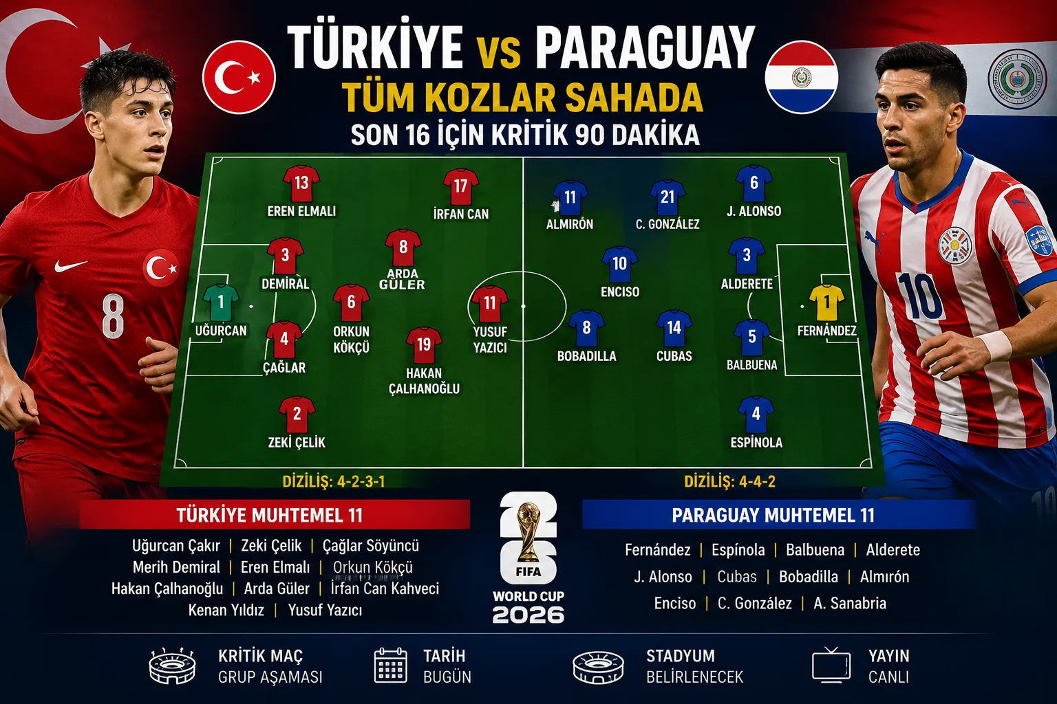 Türkiye, Paraguay