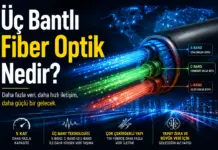 Üç Bantlı Fiber Optik Nedir? Üç Bantlı Fiber Optik Nedir