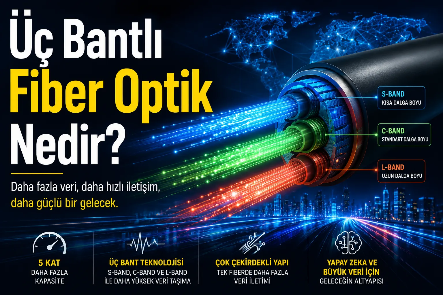 Üç Bantlı Fiber Optik Nedir