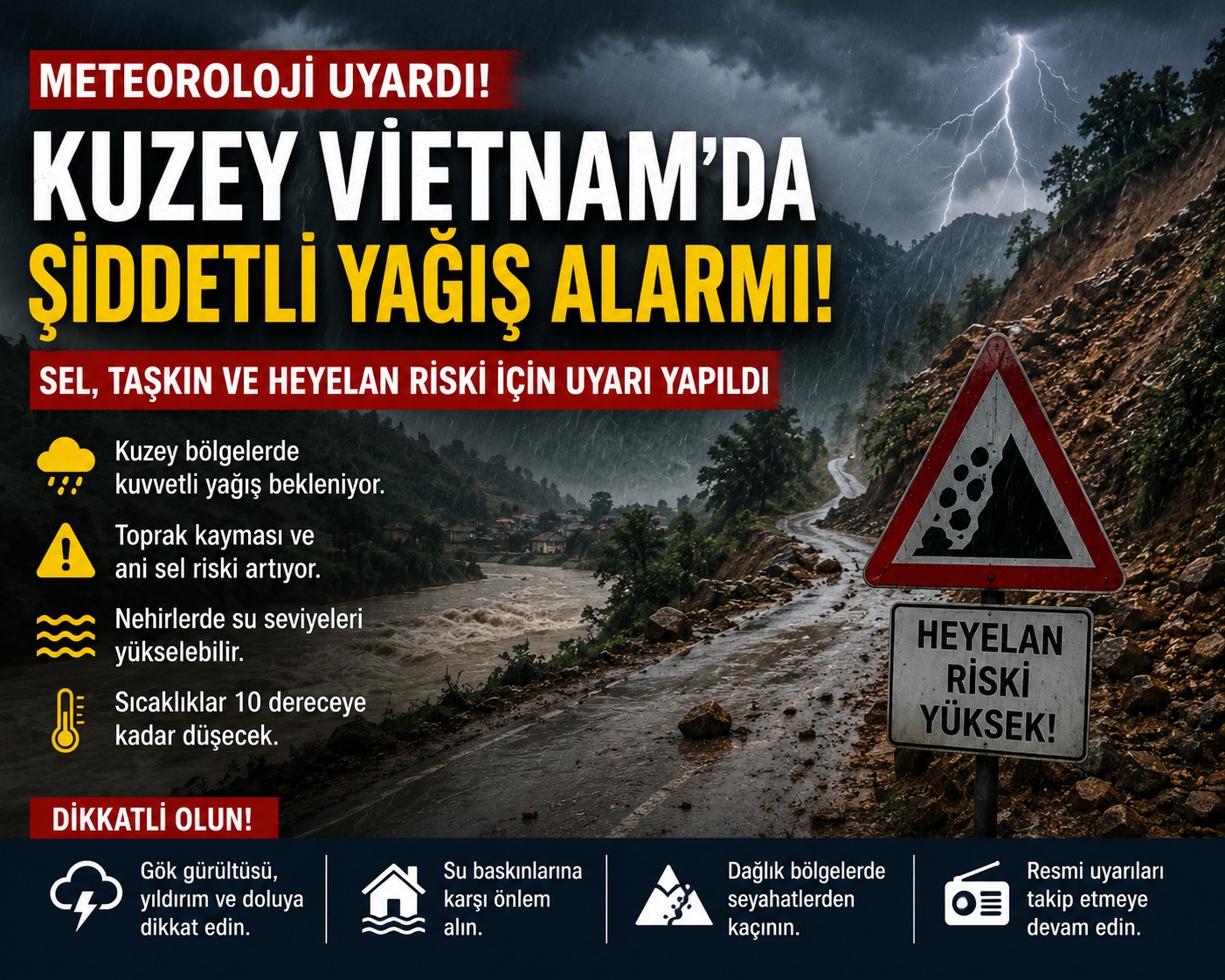 Vietnam’ın Kuzeyinde Şiddetli Yağış