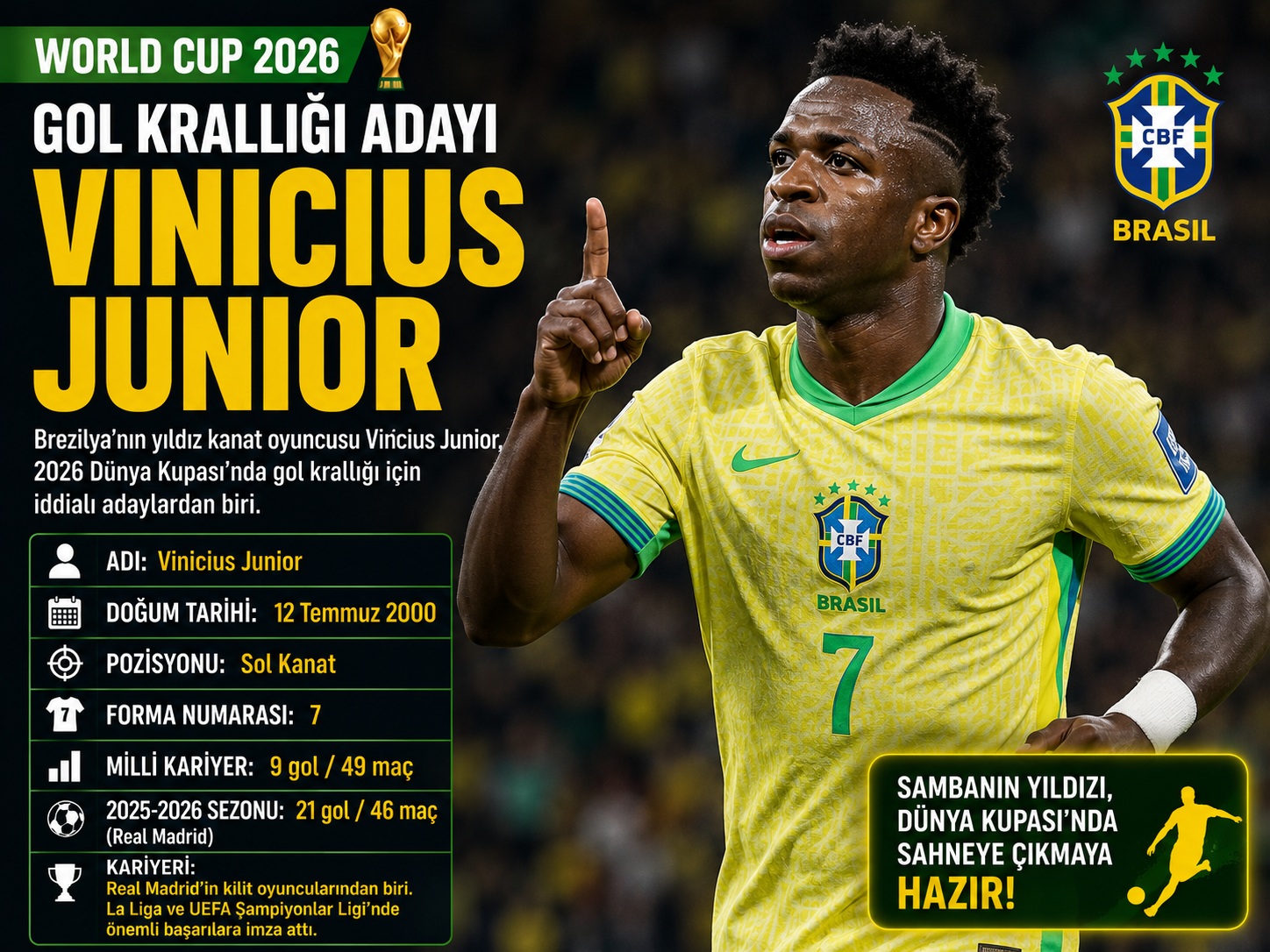 Vinicius Junior
