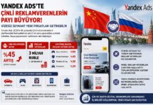 Yandex'e İlgisi Hızla Artıyor