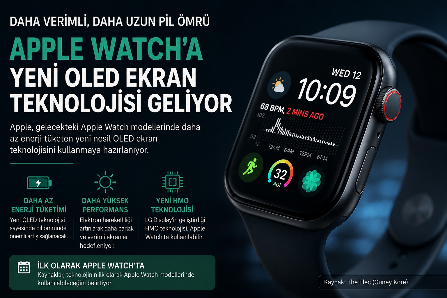 Yeni Nesil Apple Watch