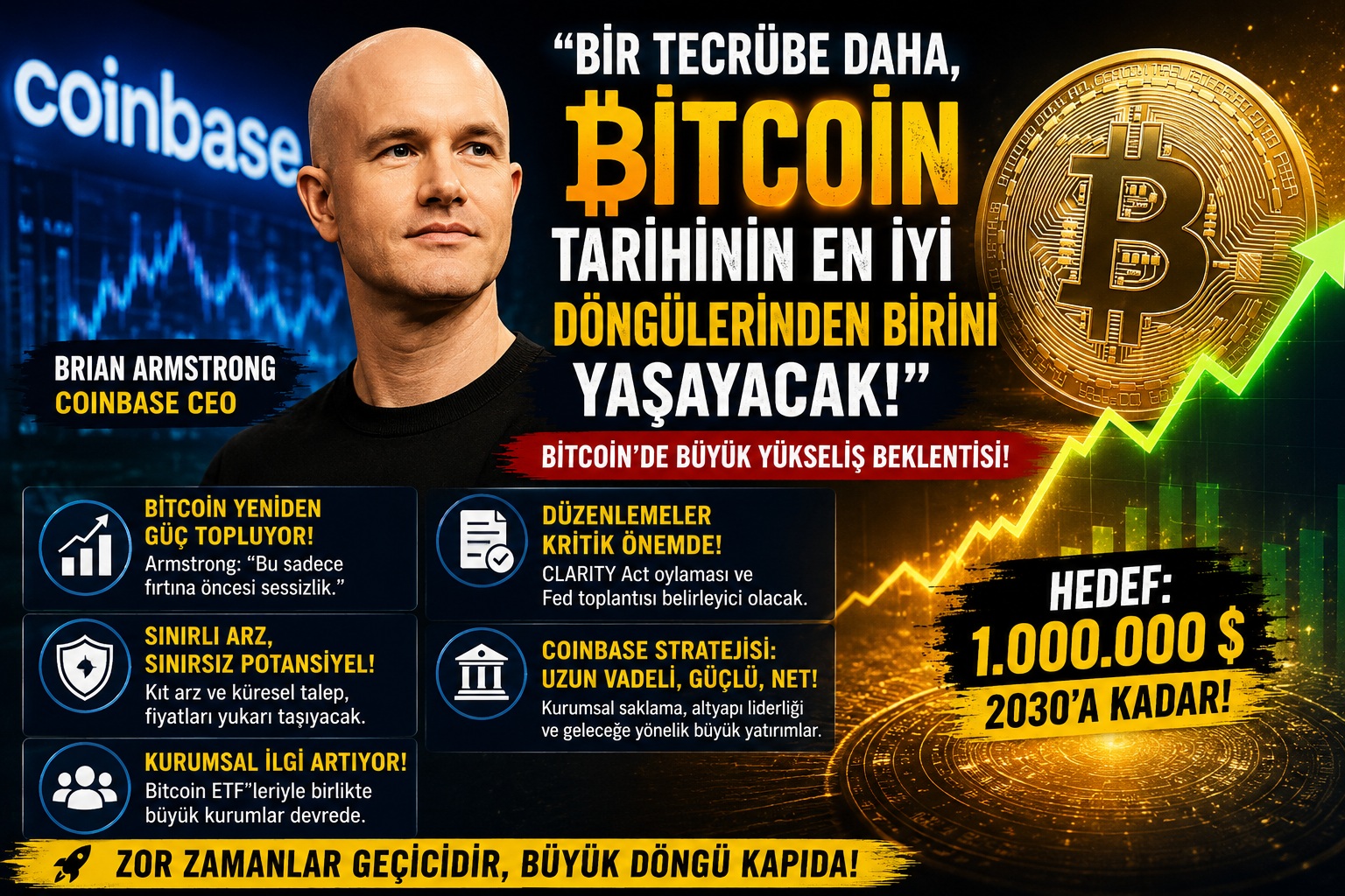 coinbase seo