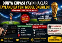 dunya kupası yayın hakları