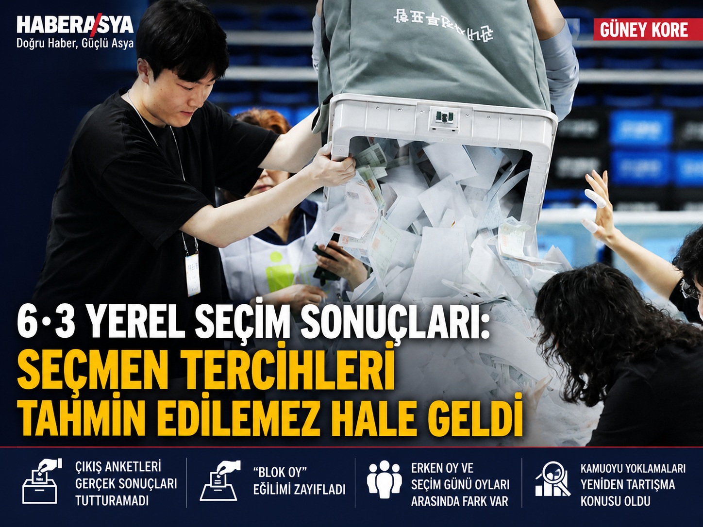 güney kore secim