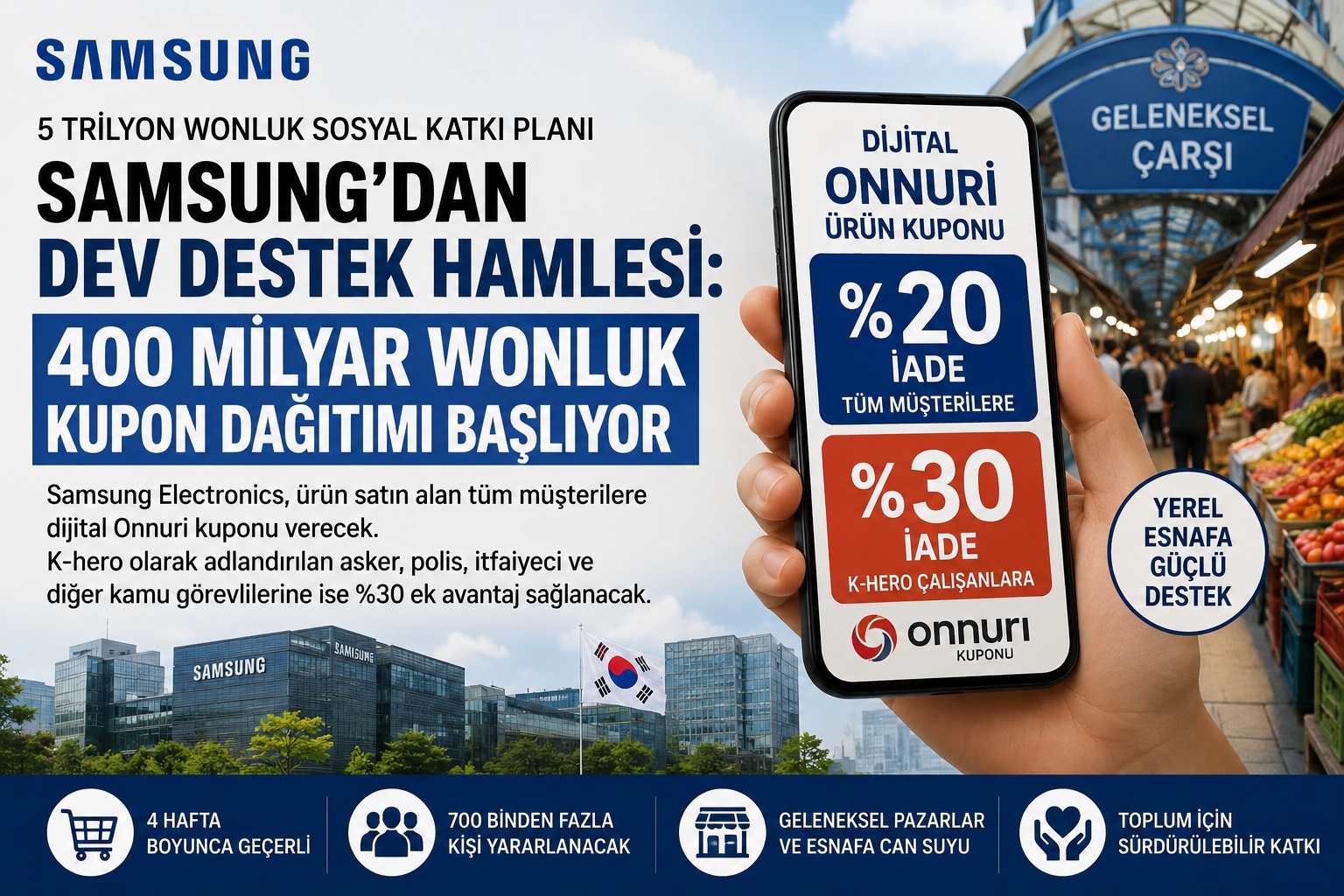 samsung onuri